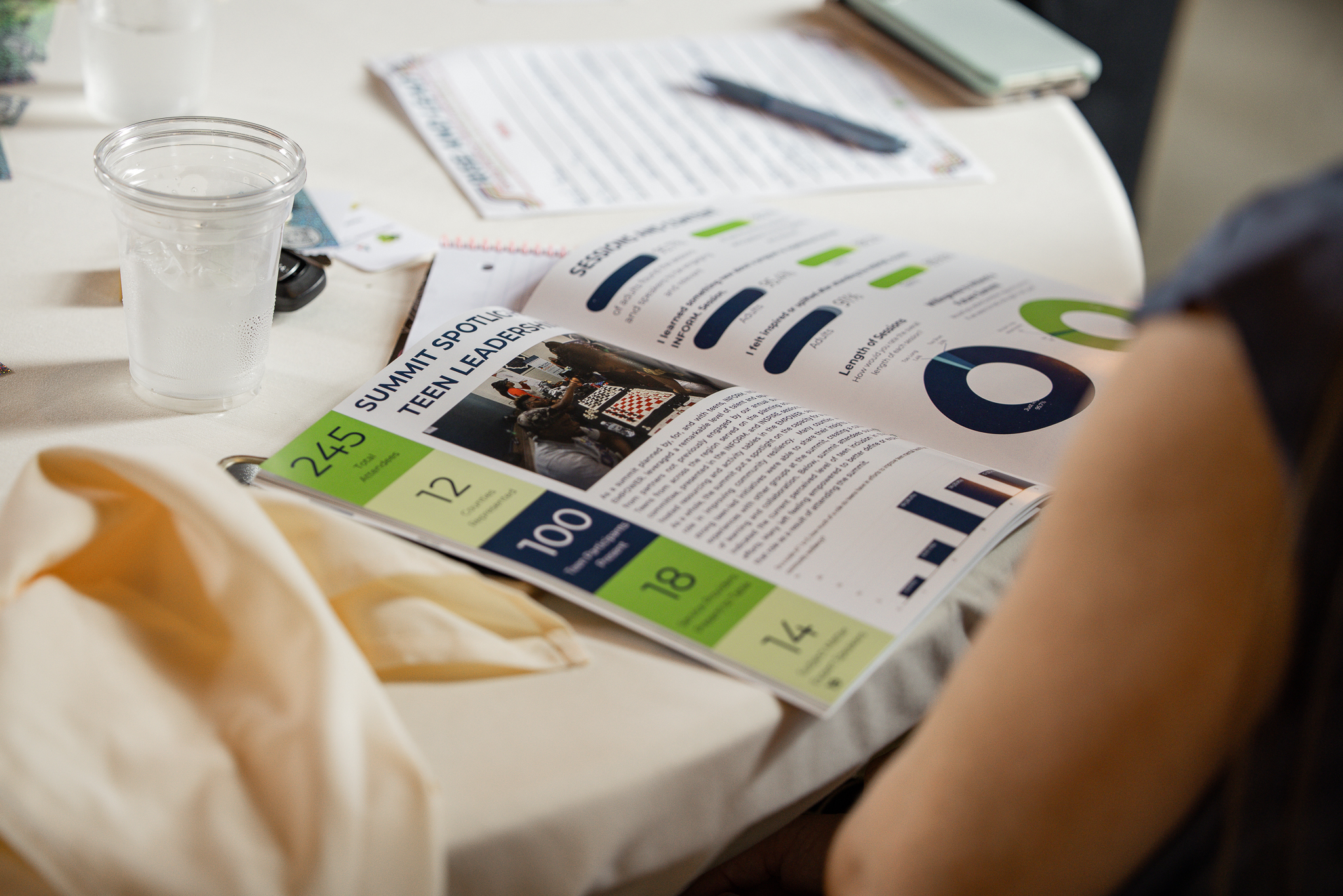 Trust Is Everything: Supporting Your Clients’ Charitable Vision